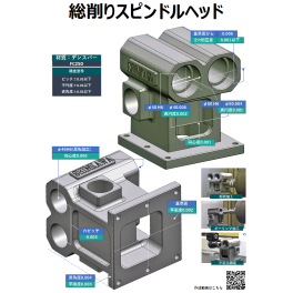 YASDAによるデンスバー総削り出しスピンドルヘッド